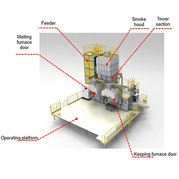 Main Structure of the tower furnace